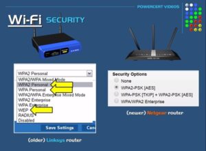 Что такое wpa ключ для принтера